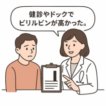 【専門医が解説】健康診断やドックでビリルビンが高い。