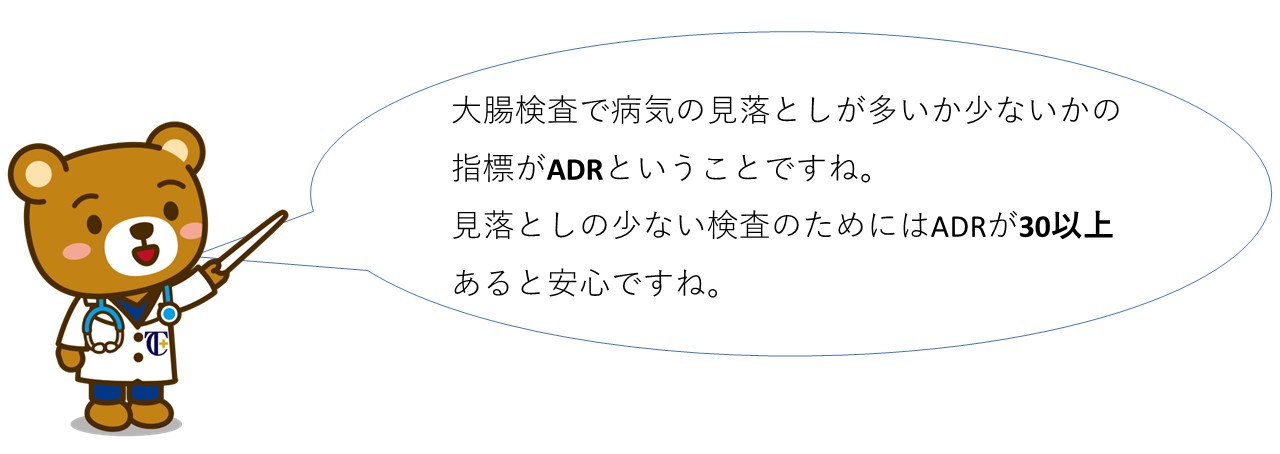 大腸カメラ検査のADR